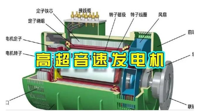 双河颠覆你对发电方式的认知！中国革命性发电机公开揭秘 